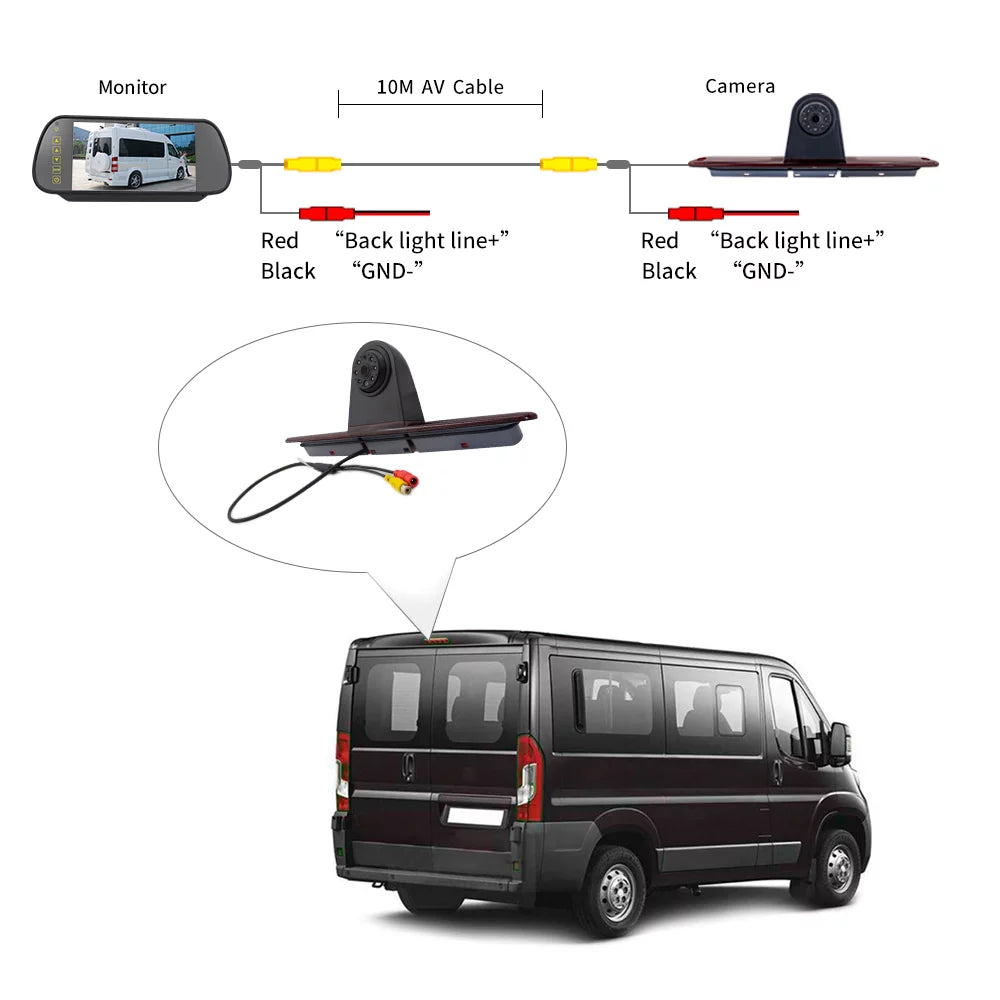 Mixfeer 7in Brake Backup for Mercedes-Benz Sprinter/ Crafter Vans Parking (with Monitor)