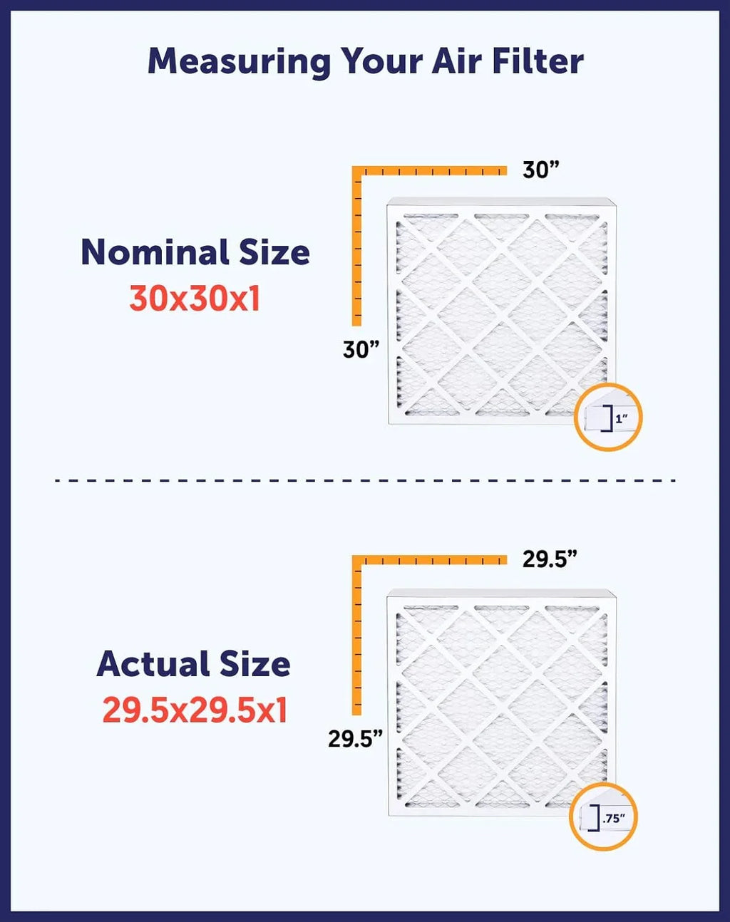 Filter King 33.5x23.5x1 Air Filter | 4-PACK | MERV 8 HVAC Pleated A/C Furnace Filters | MADE IN USA | Actual Size: 33.5 x 23.5 x .75"