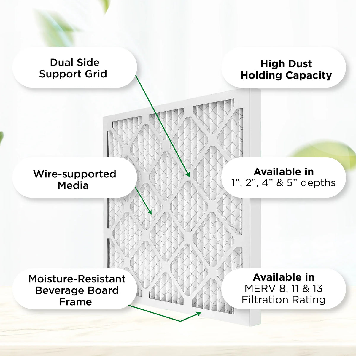Pamlico Air 14x14x1 MERV 8 Pleated AC Furnace Air Filters. Quantity 6. (Actual Size: 13.75 x 13.75 x 0.75 Inches)