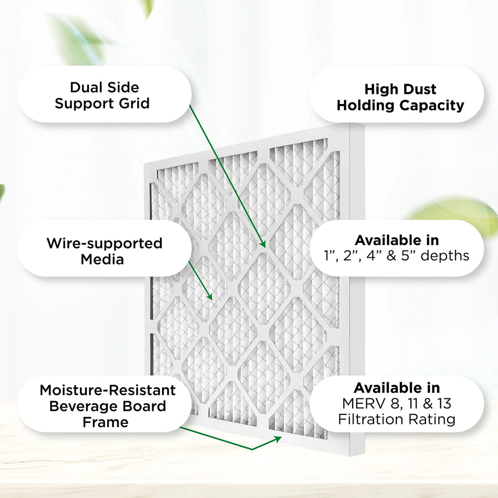 16x24x1 MERV 11, MPR 1000 Pleated AC Furnace 1" Air Filters by Pamlico. Case of 12. Actual Size: 15-1/2 x 23-1/2 x 3/4