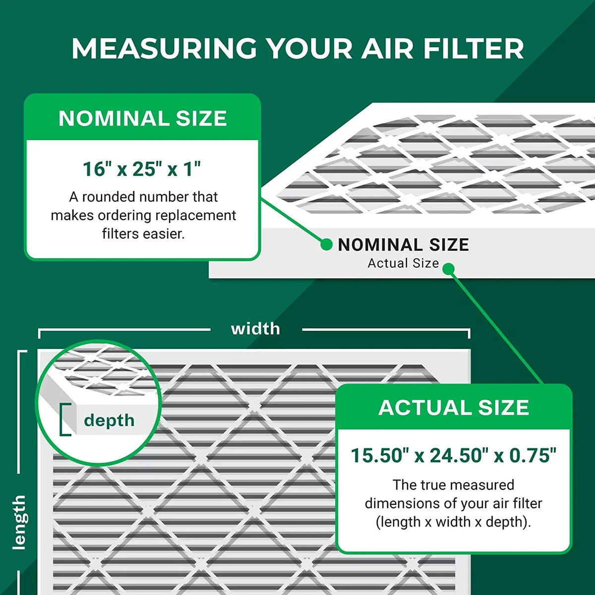 Filterbuy 16x25x1 MERV 8 Odor Eliminator Pleated HVAC AC Furnace Air Filters with Activated Carbon (6-Pack)