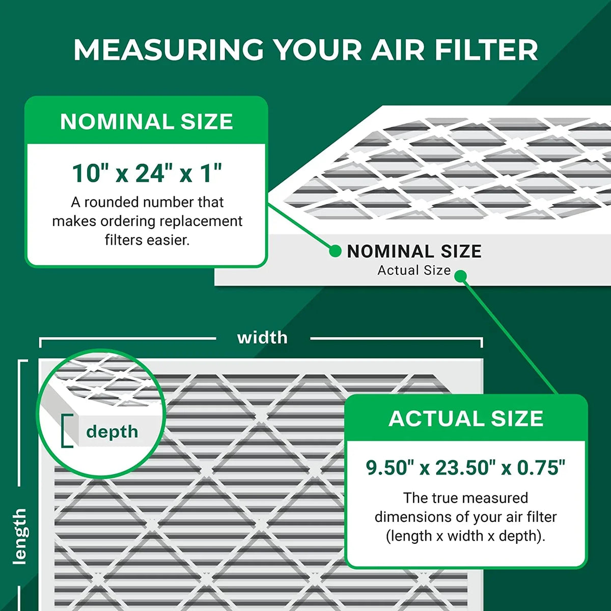 Filterbuy 10x24x1 MERV 11 Pleated HVAC AC Furnace Air Filters (12-Pack)