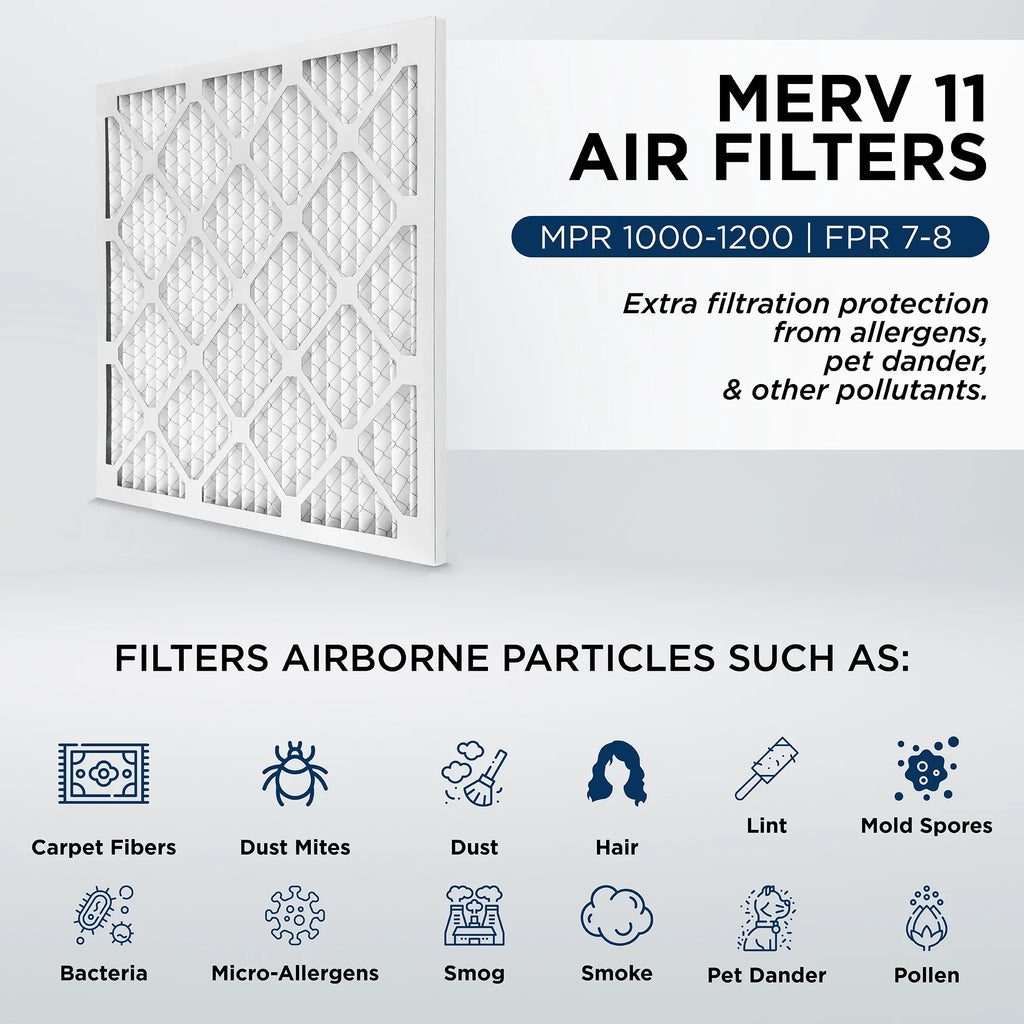 16x24x1 MERV 11, MPR 1000 Pleated AC Furnace 1" Air Filters by Pamlico. Case of 12. Actual Size: 15-1/2 x 23-1/2 x 3/4