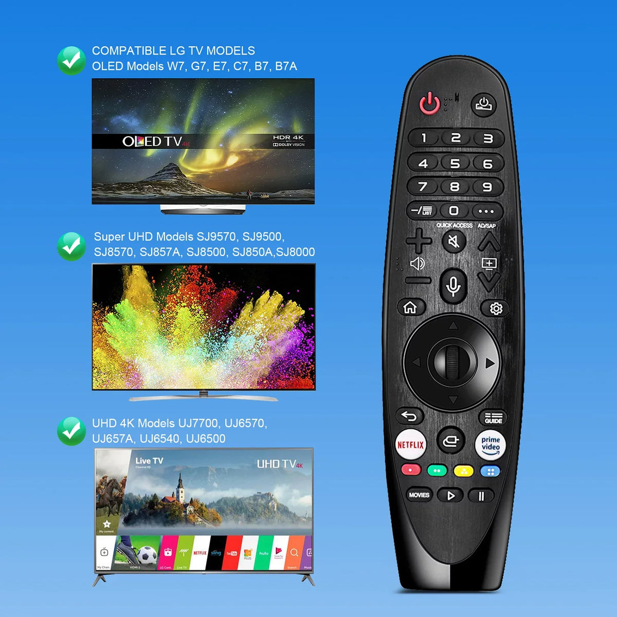 AN-MR20GA New Voice Magic Replacement Remote Control for UHD OLED QNED NanoCell 4K 8K Models Netflix and Prime Video Hot Keys, /Alexa, with Pointer Function