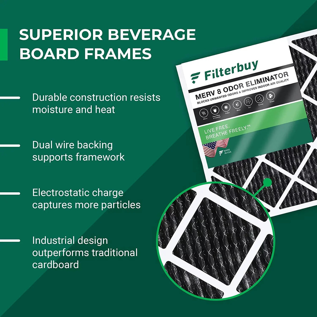 Filterbuy 18x18x1 MERV 8 Odor Eliminator Pleated HVAC AC Furnace Air Filters with Activated Carbon (2-Pack)