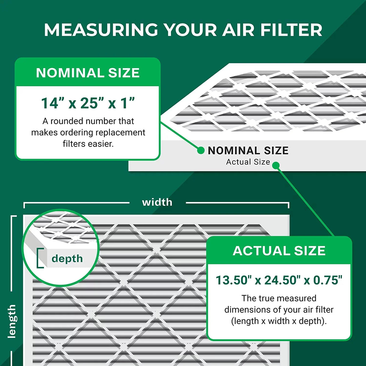 Filterbuy 14x25x1 MERV 13 Pleated HVAC AC Furnace Air Filters (12-Pack)
