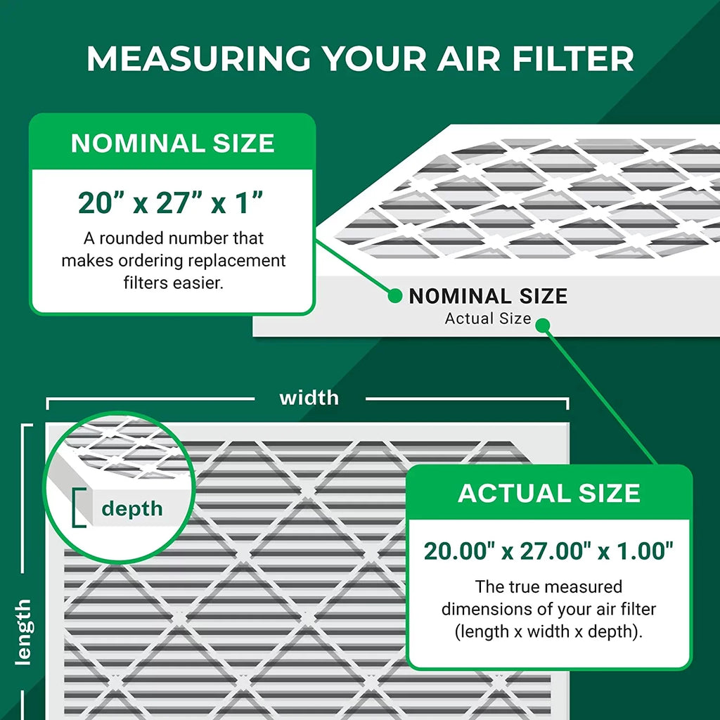 Filterbuy 20x27x1 MERV 8 Pleated HVAC AC Furnace Air Filters (4-Pack)
