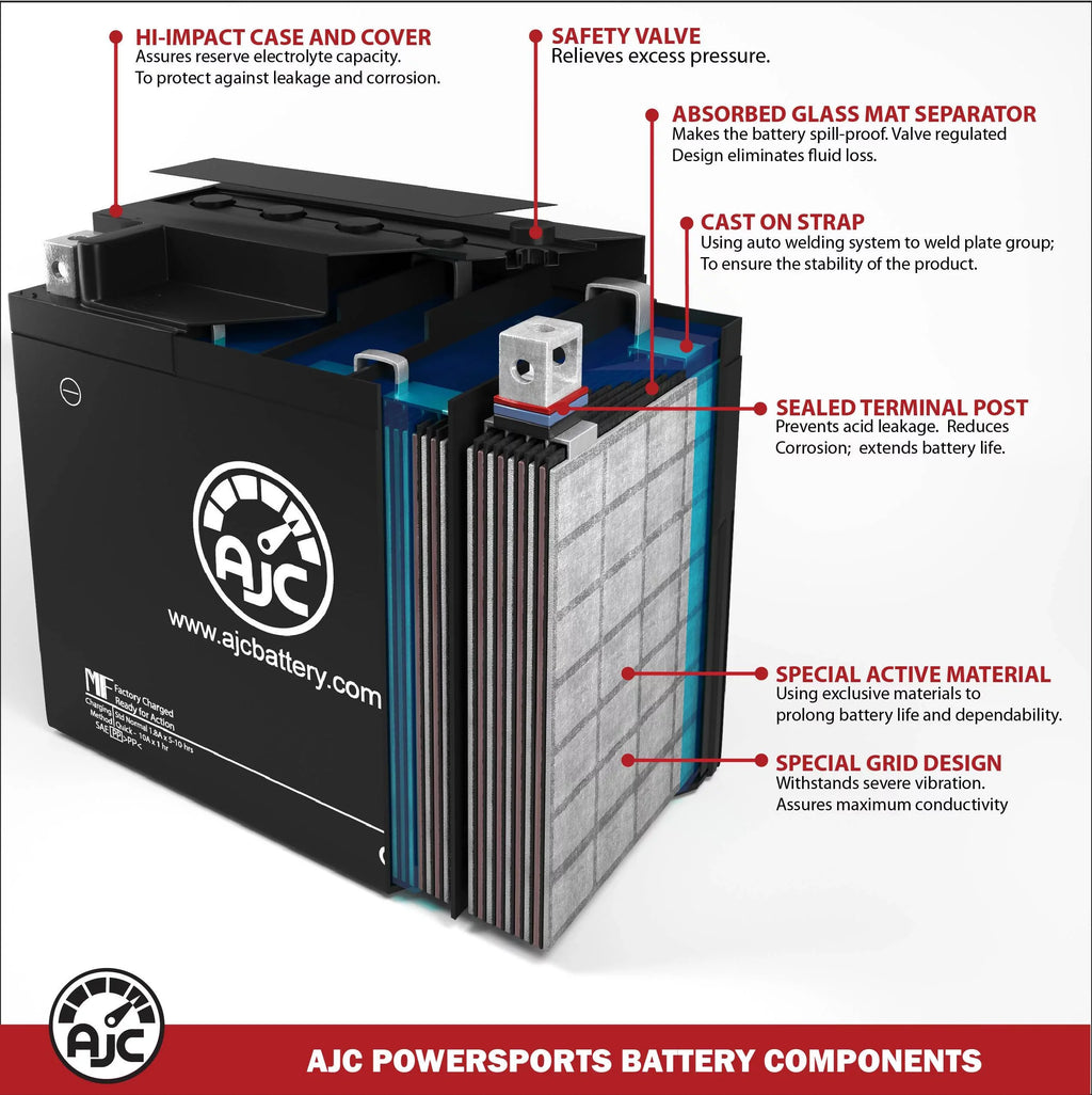 AJC Battery Compatible with Polaris Virage 700 700CC Personal Watercraft Replacement Battery (2000-2004)