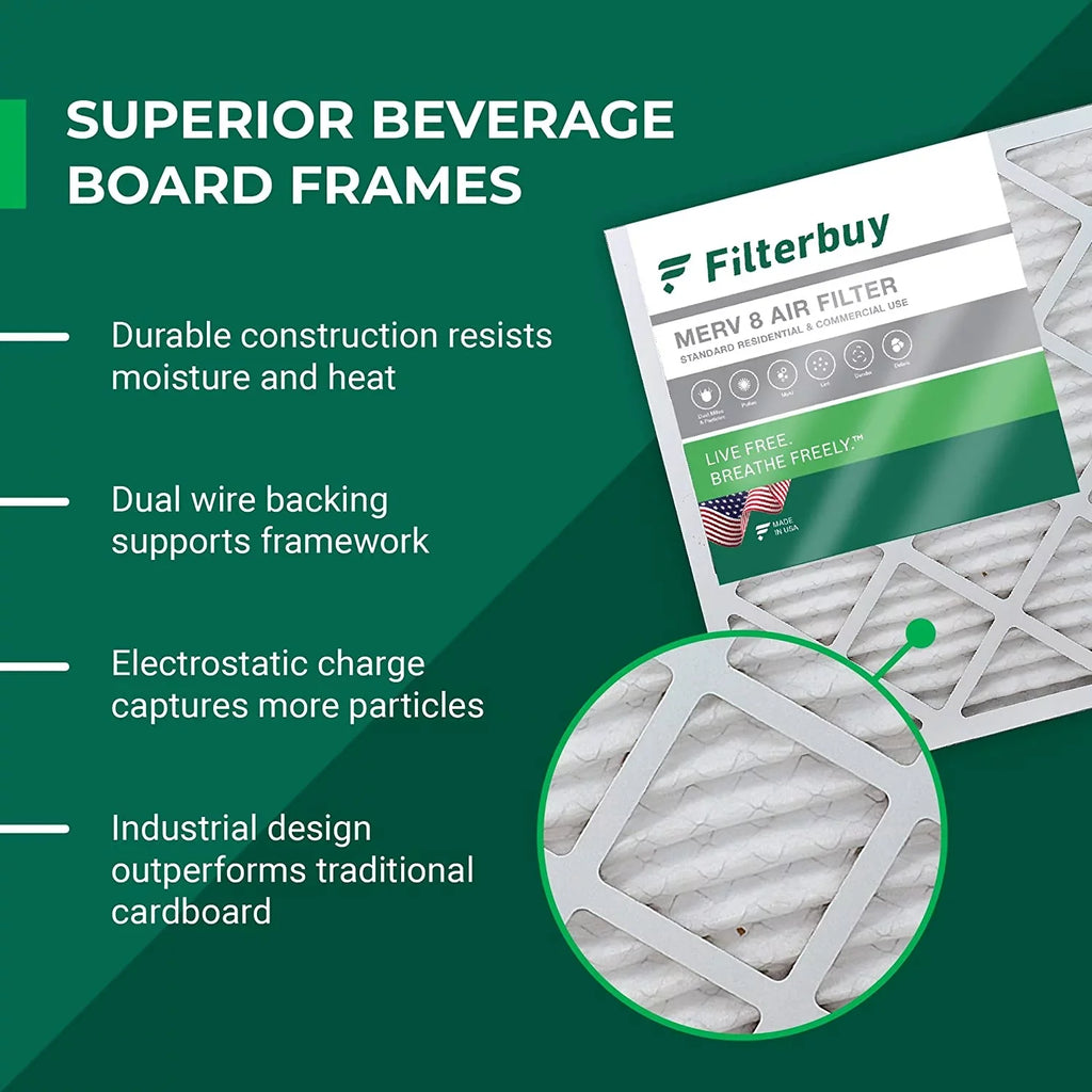 Filterbuy 20x25x5 MERV 8 Pleated HVAC AC Furnace Air Filters for Trion Air Bear, Generalaire, Skuttle, and Ultravation (1-Pack)