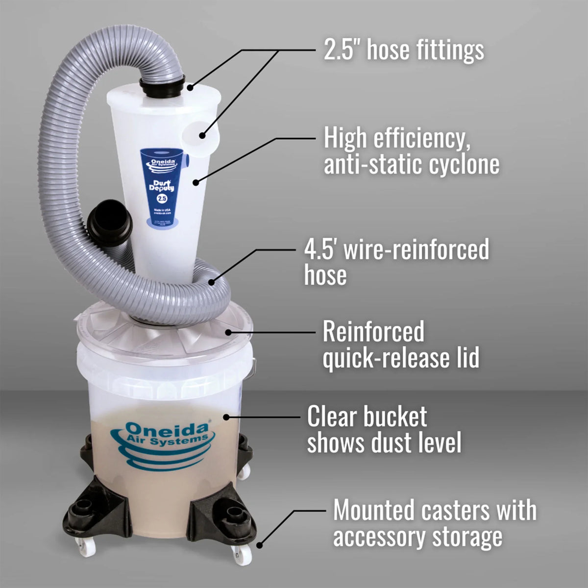 Oneida Air Systems Dust Deputy 2.5 Deluxe All Clear Cyclone Separator Kit