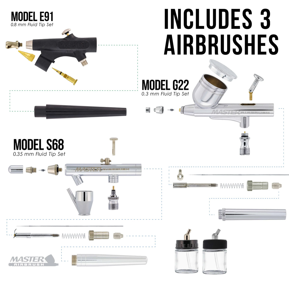 Pro Airbrush System w/ 3 Airbrushes Deluxe Air Compressor & 6 Paint Colors